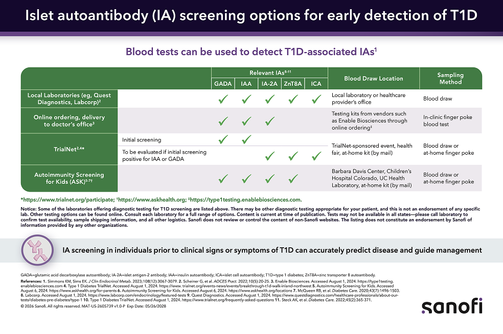 Autoimmune-T1D-